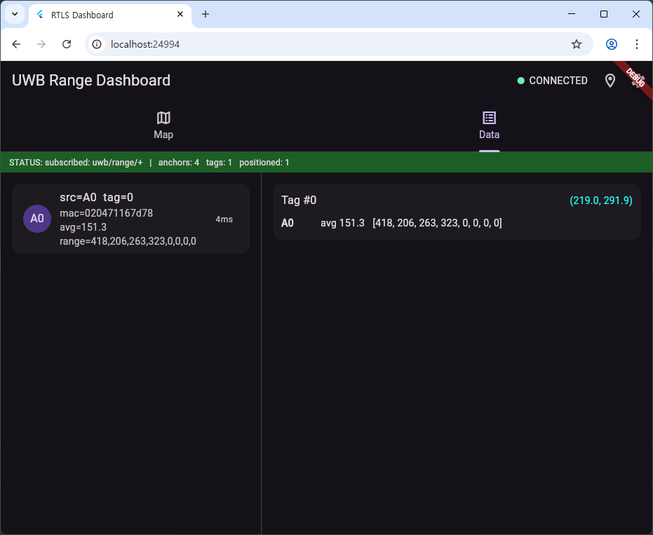 Data tab